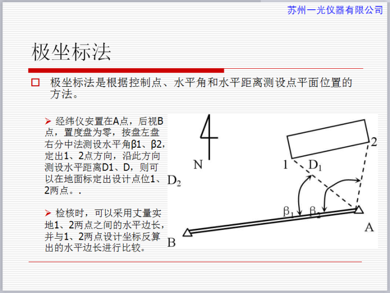 测量学基础PPT培训讲义（80页，图文详细）_6