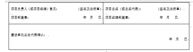 绿色环保建筑施工监理实施细则2017版本！_8