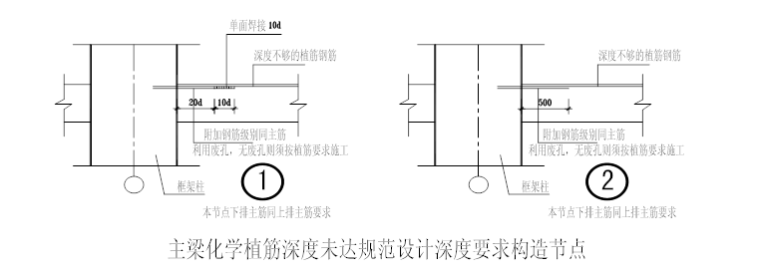 南京易地新建工程医疗综合楼加固工程施工组织设计（共64页）_2