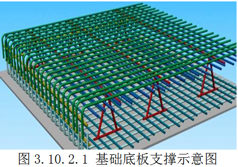 大型博物馆工程施工组织设计（含CAD图纸，附图丰富）-4.jpg