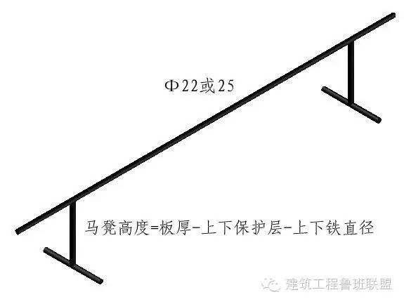 超全的标准化土建施工，模板、钢筋、混凝土、砌筑都有了_27