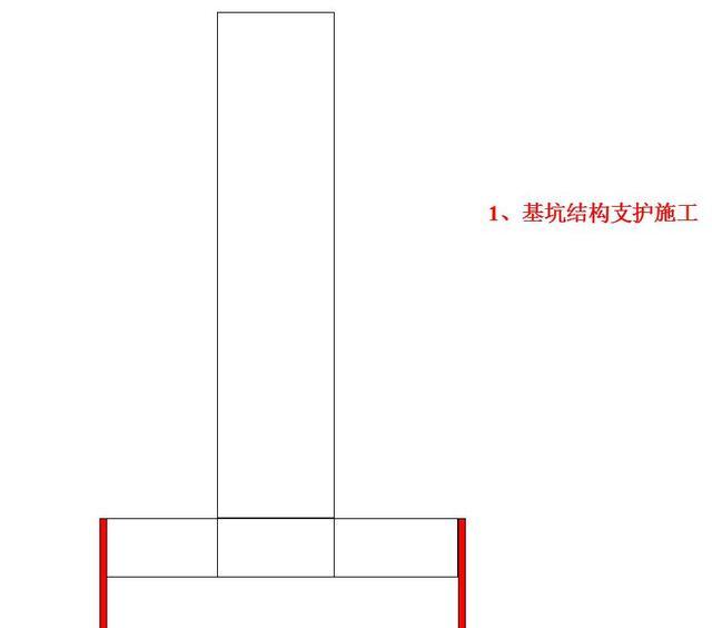 超深基坑及地下室施工技术_1