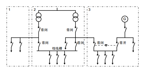 真没想到UPS主要特性竟是这些......-微信截图_720170220150929.png