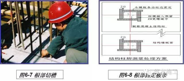 建筑工程施工技术_31