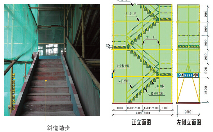 工程施工现场安全标准化图文展示256页-斜道踏步安全防护