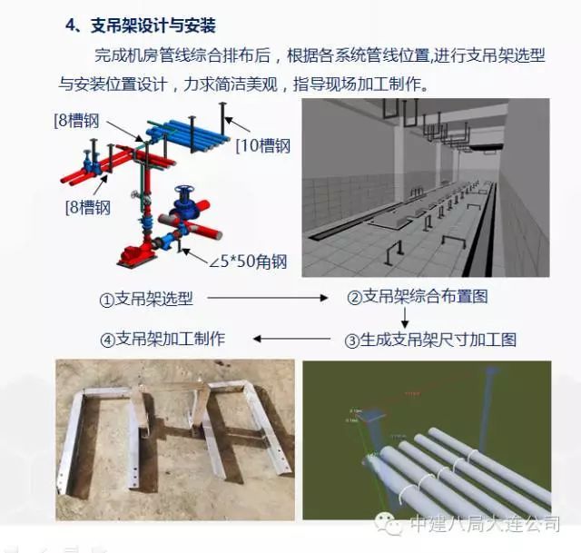 施工BIM经典入门手册及典型案例赏析！_44