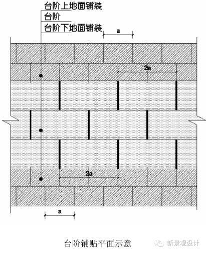 你见过哪些有意思的铺装方式？_82