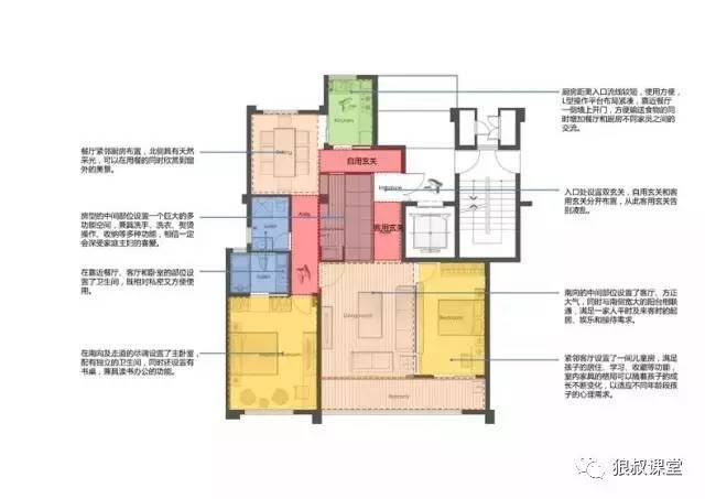 [精华]一个户型的15套平面设计方案，创意无限_11