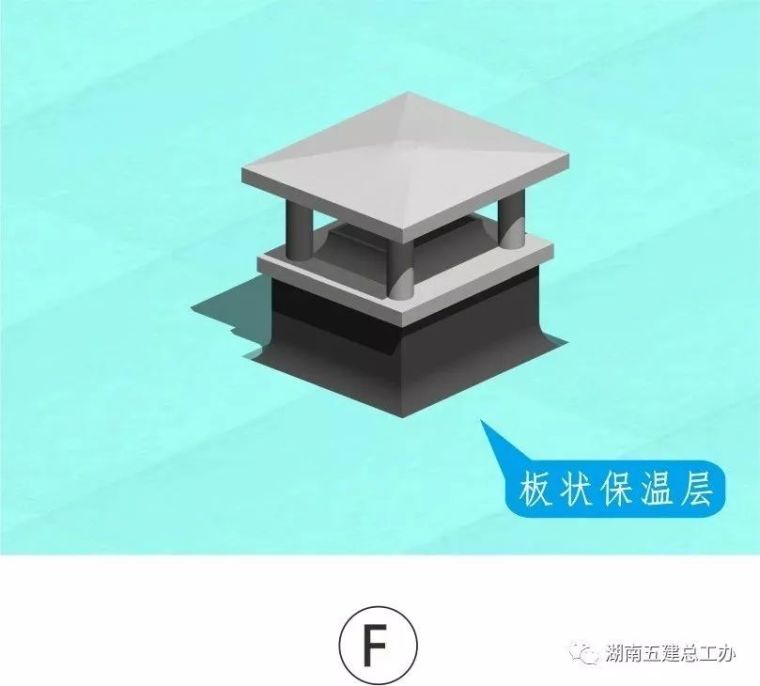 BIM三维图解 | 湖南五建全套施工工艺标准化做法_101