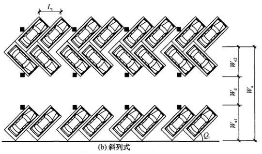 新规后，车库设计要点，画图避免犯错！！_25