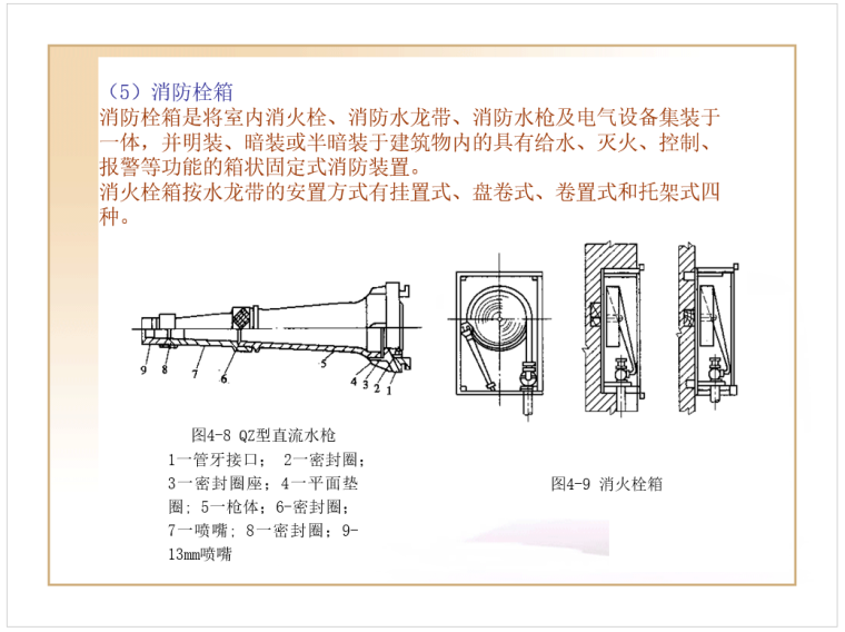 消防工程计量与计价_3