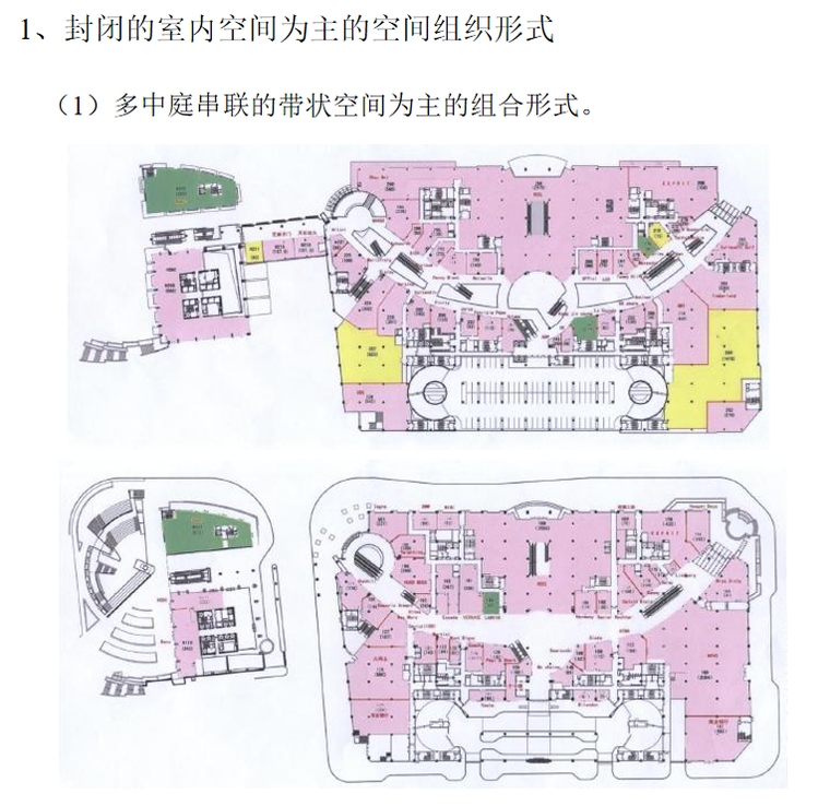 [上海]大型商业地产规划设计策略（375页）-封闭的室内空间为主的空间组织形式0