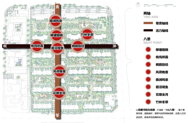 [湖南]滨江现代新中式高端精工名宅景观设计方案（2017最新）-景观结构分析图