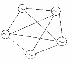 横七竖八的电力系统，到底是如何规划设计的？_12