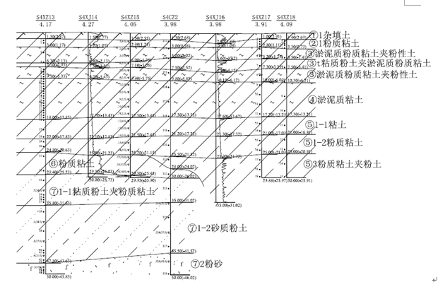 [上海]轨道交通附属基坑降水设计及施工方案_3