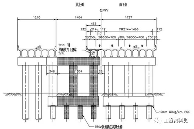 那些厉害的桥梁是如何建成的？_20