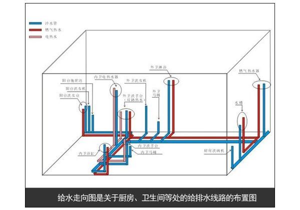 七哥聊装修[水电篇]水路改造部分-134139as18l1x29v4fk419.jpg