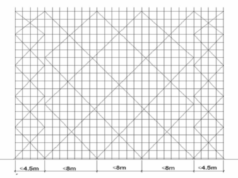 主体结构施工控制技术交底资料下载-高大模板施工技术交底