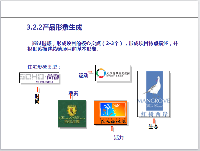 前期策划报告撰写培训-产品形象生成