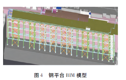 BIM技术在中国尊建筑工程施工中的应用研究_2