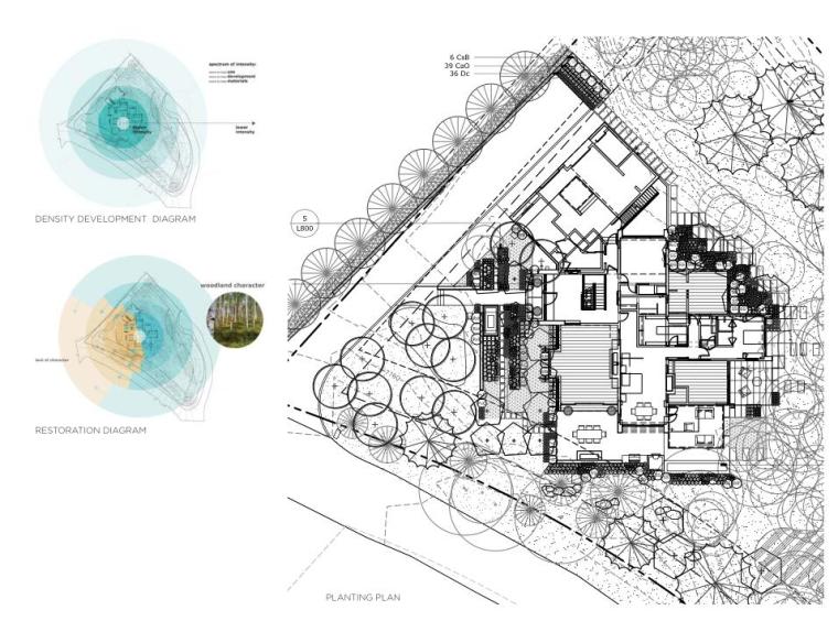 布莱迪理查兹景观建筑组合作品集设计PDF（32页）-7