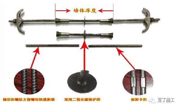 19种可提高工效、节省人工的新机械、新工具，你们工地用过几种？_28