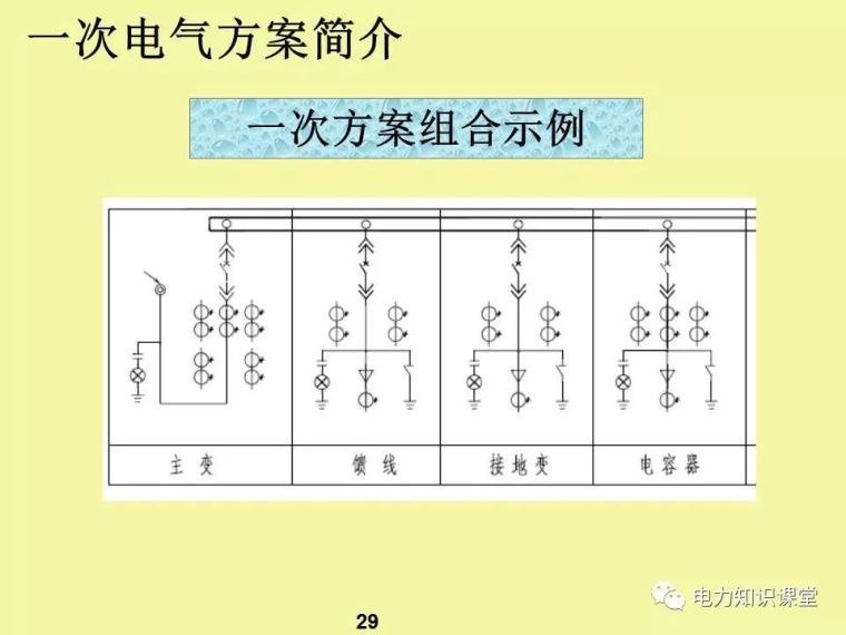 一、二次电气元件基础知识及成套电气原理_27