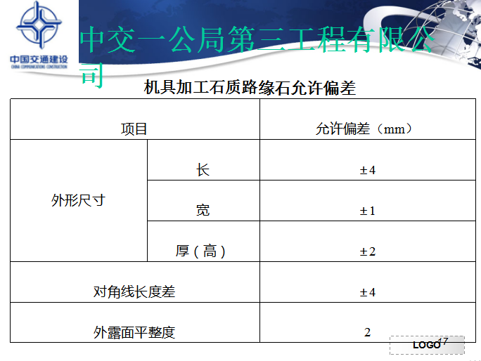 路缘石滑膜施工资料下载-[中交一公局]路缘石施工技术(共28页)