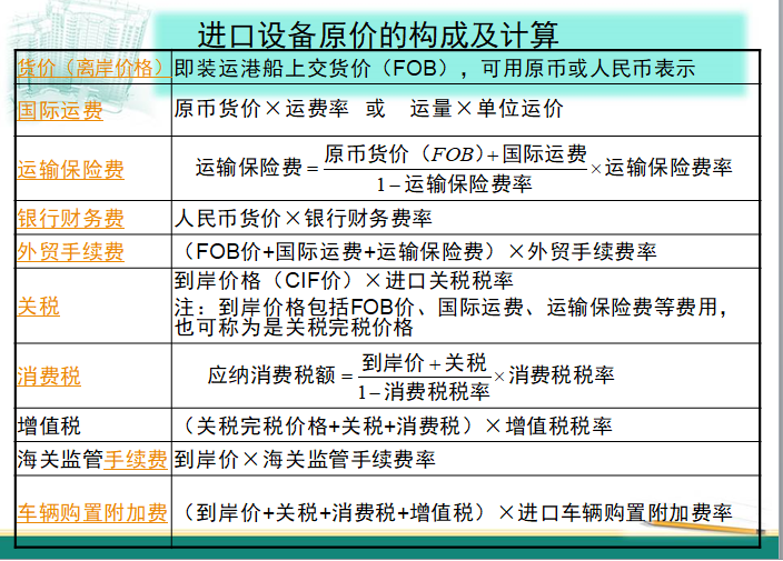 工程概預算-單位估價表