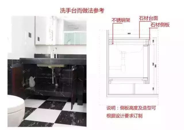 石材装饰施工工艺详解图_9