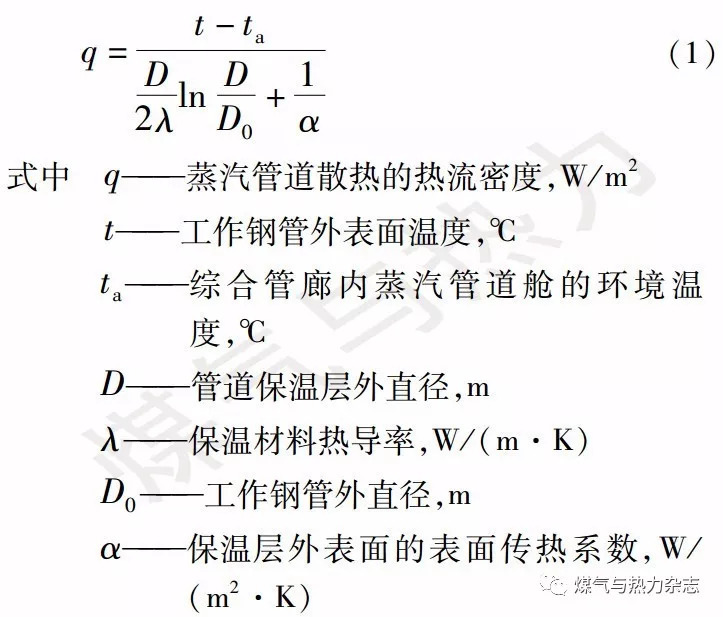 两个地下综合管廊通风系统设计_3