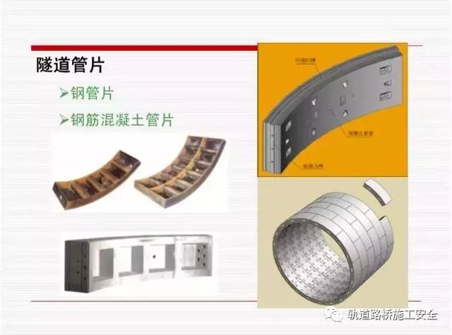 盾构法隧道衬砌结构设计，你遗漏的点在这儿可以找到！_6