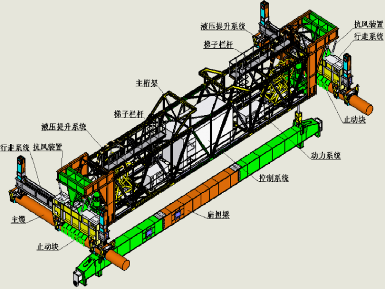 10m悬索桥施工图资料下载-[浙江]特大型跨海悬索桥液压缆载吊机自动行走施工工法