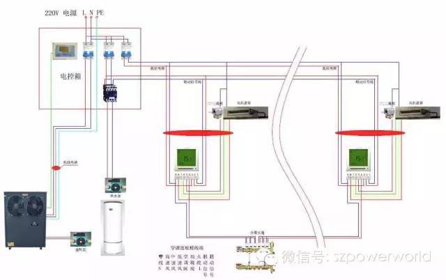 空气能采暖、制冷设计与应用，这一篇全搞定！_32