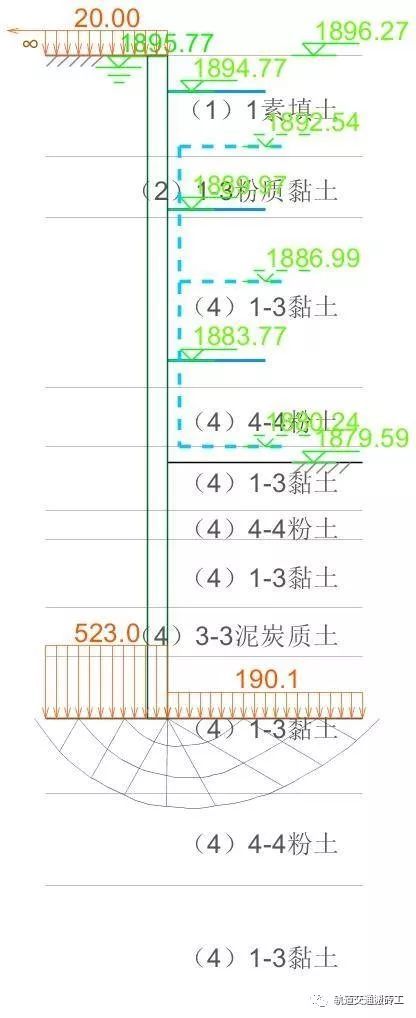 基坑围护结构——连续墙计算_73