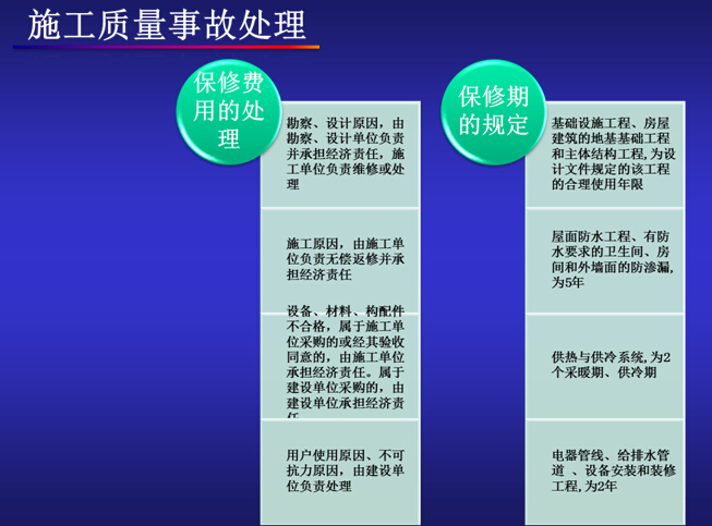 建筑工程项目质量管理PPT讲义（54页）-施工质量事故处理