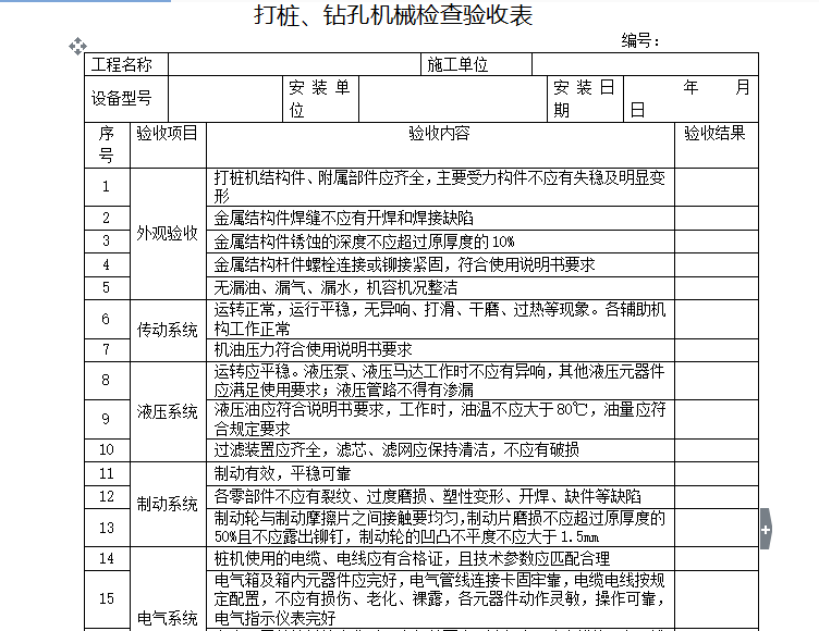 样板工程检查验收表资料下载-打桩、钻孔机械检查验收表