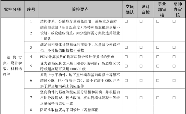 商业项目方案任务书资料下载-南京奥体苏宁广场结构施工图修改任务书（PDF，11页）