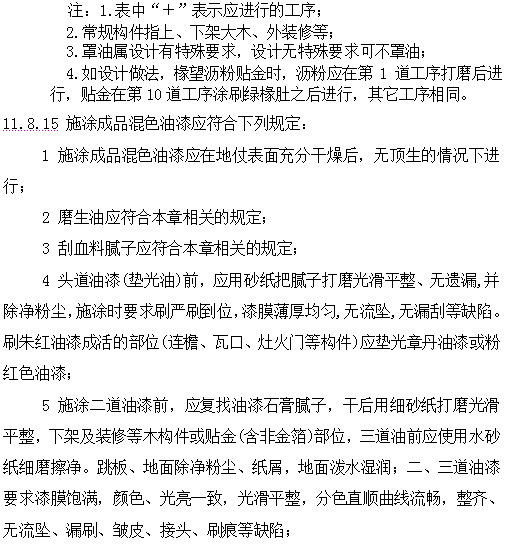 古建筑有规范了！！住建部发布《传统建筑工程技术规范》_202