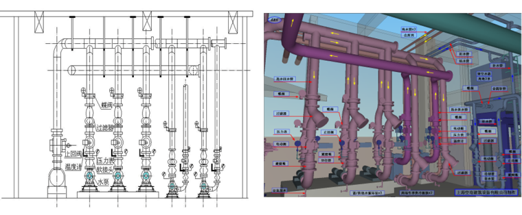 建筑安装工程创优过程质量通病及防治讲义（170余页）-工程策划图示