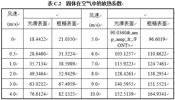 藻渡河大桥承台施工方案-QQ图片20181007210042