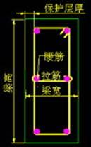 教你学看钢筋图纸的巧妙方法_2