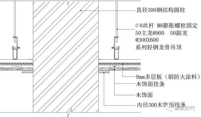 三维图解析地面、吊顶、墙面工程施工工艺做法_26