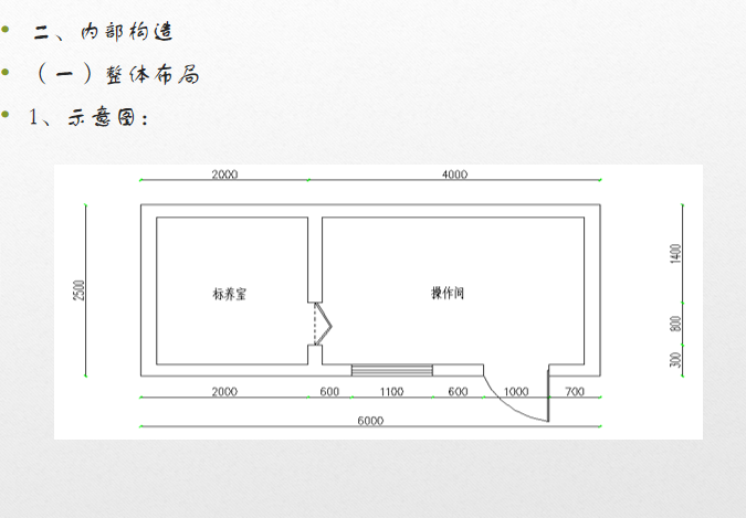 建筑工程试验管理_2