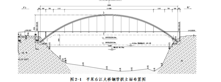 平果右江大桥1-136m中承式钢管砼拱桥施工方案_2