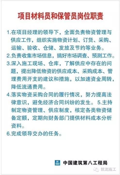 项目部全套上墙岗位职责表，必须收藏！_6