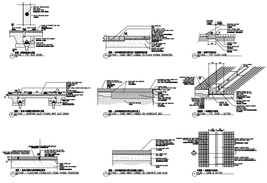 福建福州第五大道扩初设计-节点剖面图3
