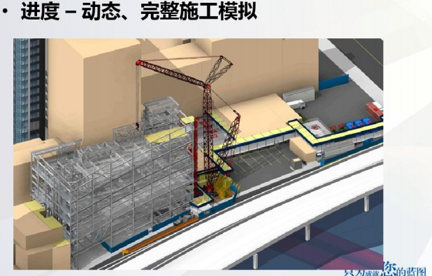 土建技术解决方案资料下载-广联达BIM解决方案