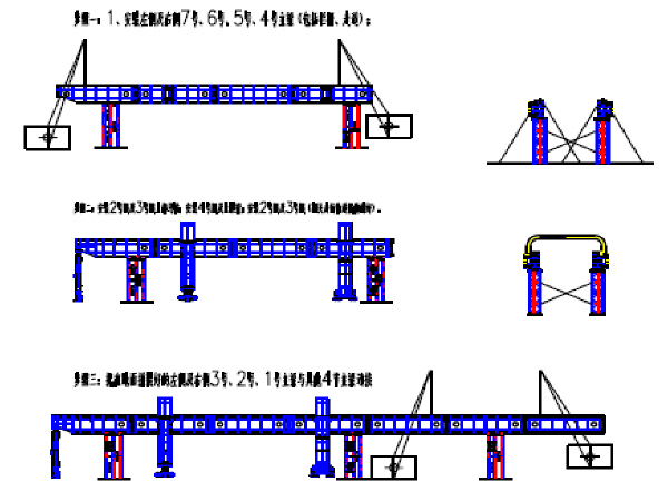 箱梁安装施工方案架桥机资料下载-900T箱梁架设施工方案（91张）
