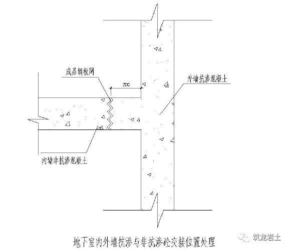 土方及边坡、地下防水、地基与基础工程标准化工艺做法！_22